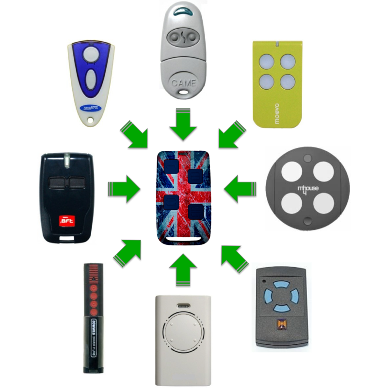 Multi-Key Télécommande copieuse multifréquence